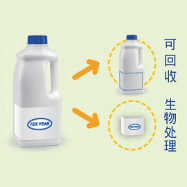 amjs澳金沙门线路首页绿色质料｜温碱水脱标热熔胶，，，，，，增进接纳效率的标签胶！原来标签接纳的历程是这么一回事